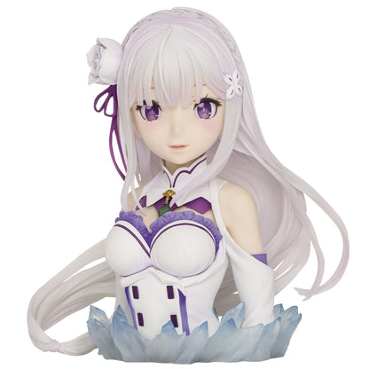 Ichiban Kuji Re: Zero Starting Life In Another World May The Spirit Bless You