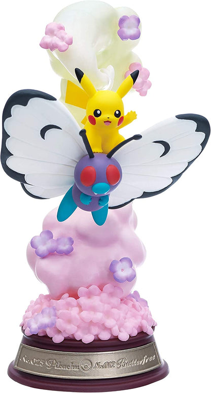 Re-Ment Pokemon Swing Vignette Collection Mystery Box